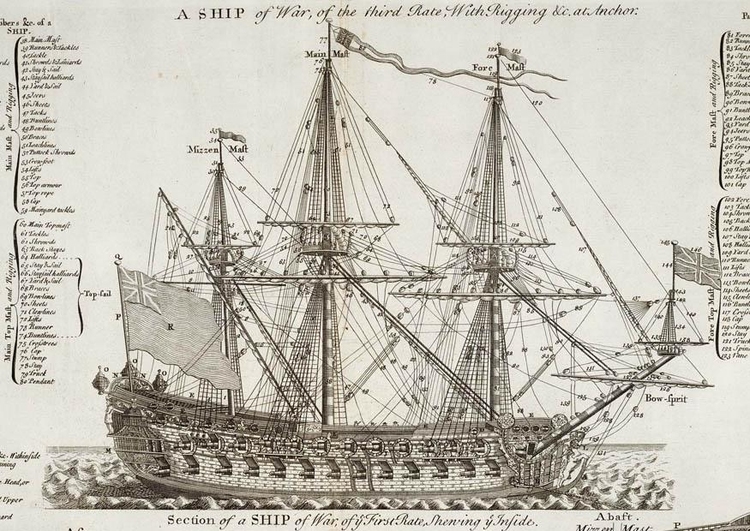 immagine Barca a tre veli - guerra