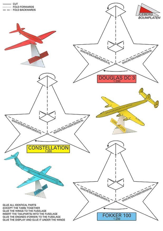 Laboratorio creativo aeroplano parte 1