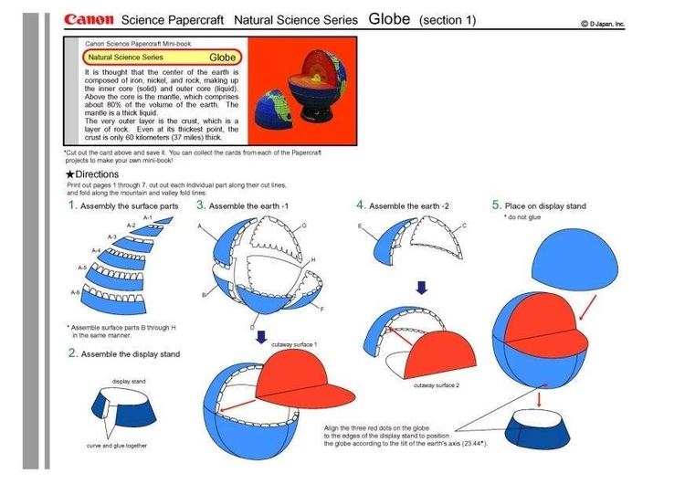 Laboratorio creativo globo terrestre 1