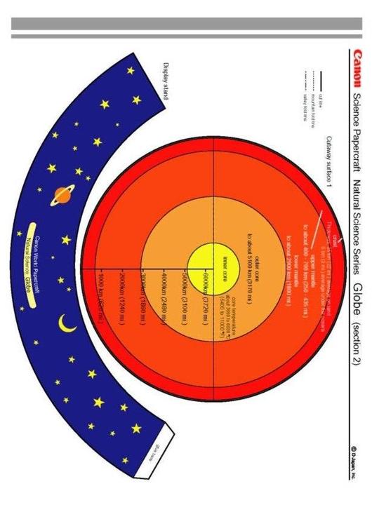 globo terrestre 2