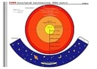 globo terrestre 2