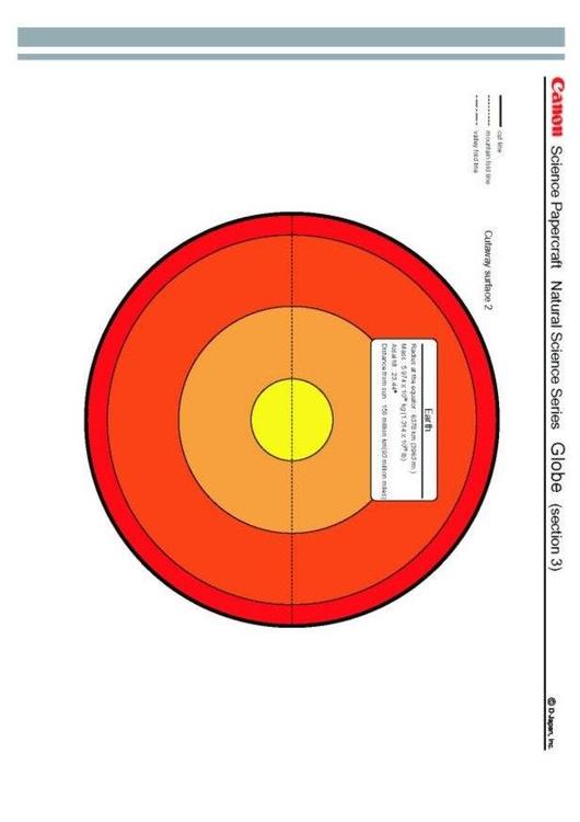 globo terrestre 3