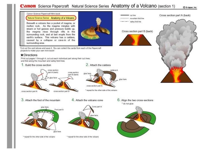 Laboratorio creativo vulcano 1