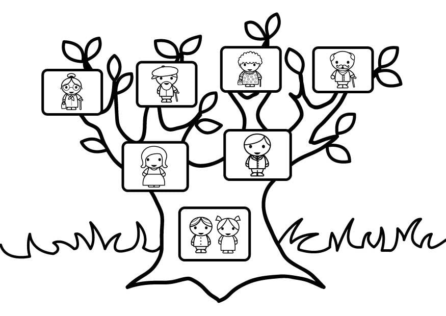 Disegno da colorare albero genealogico