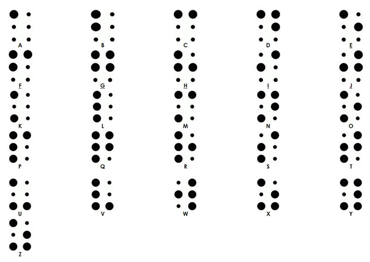 Disegno da colorare alfabeto Braille