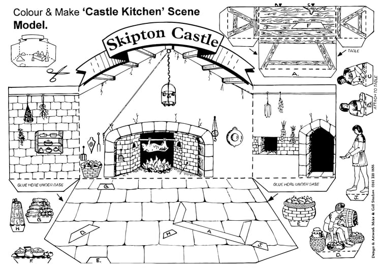 Disegno da colorare cucina del castello Skipton