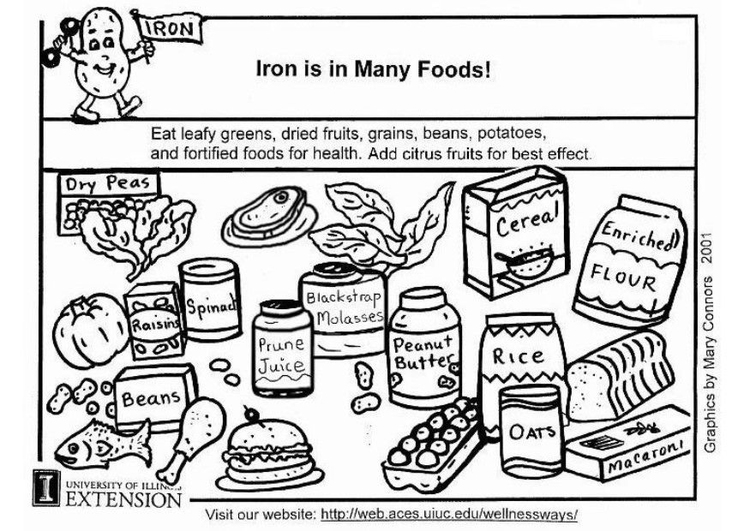 Disegno da colorare il ferro nell'alimentazione