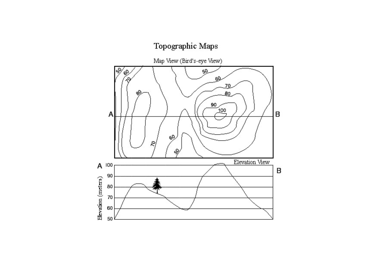 Disegno da colorare mappa topografica