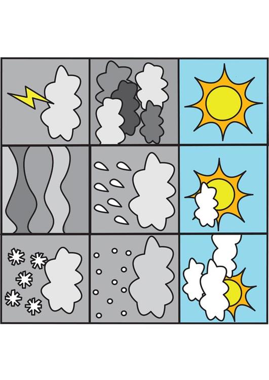 pittogrammi meteo 1