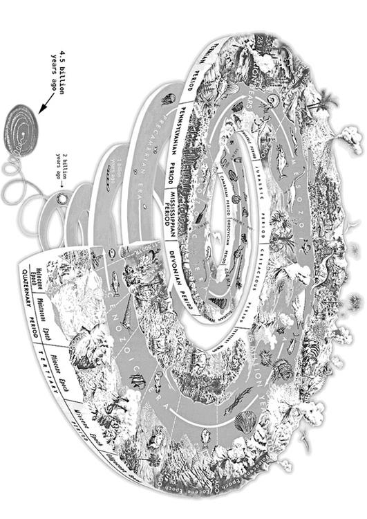 spirale geologico
