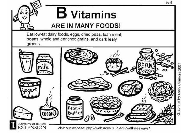 Disegno da colorare vitamina B nell'alimentazione
