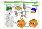 Laboratorio creativo halloween 2