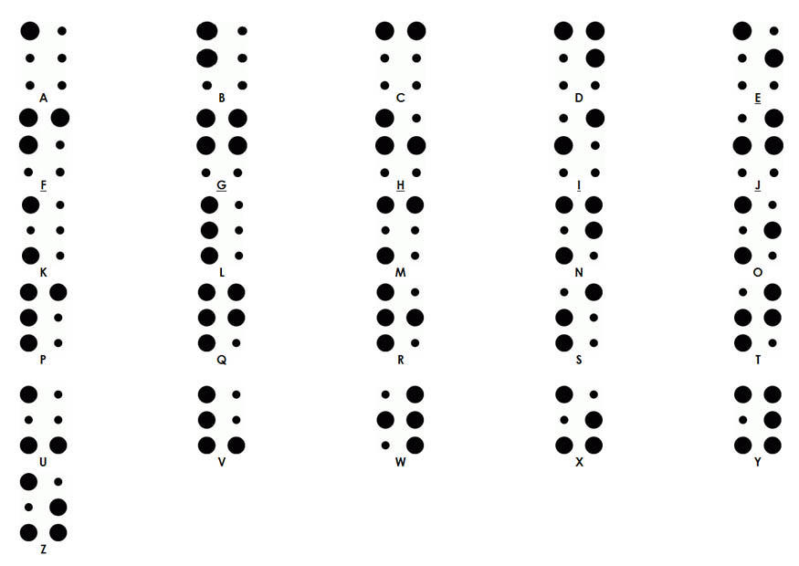 alfabeto braille Disegno da colorare alfabeto braille