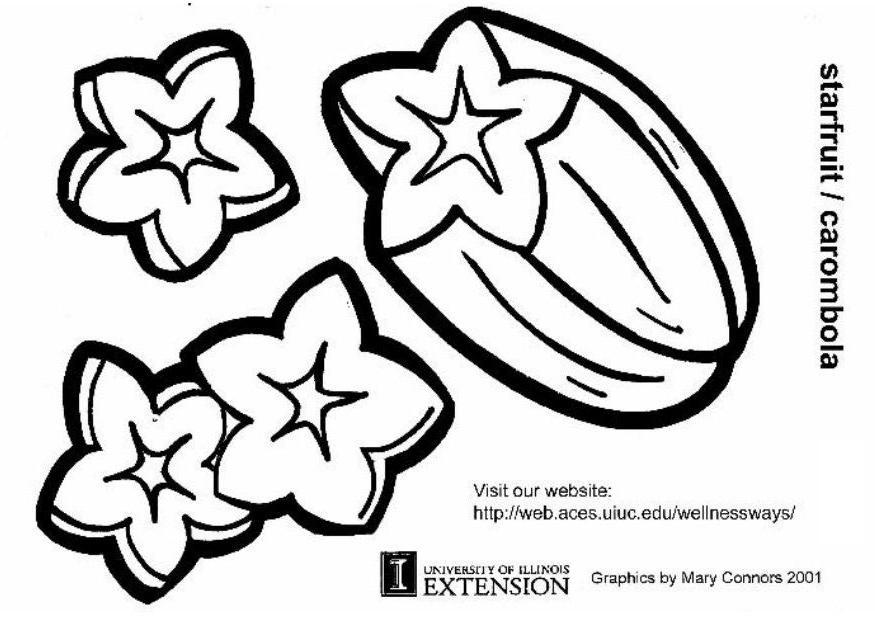 carambola Disegno da colorare carambola