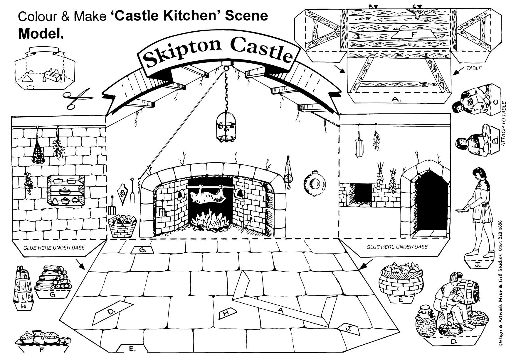 Disegno da colorare cucina del castello skipton