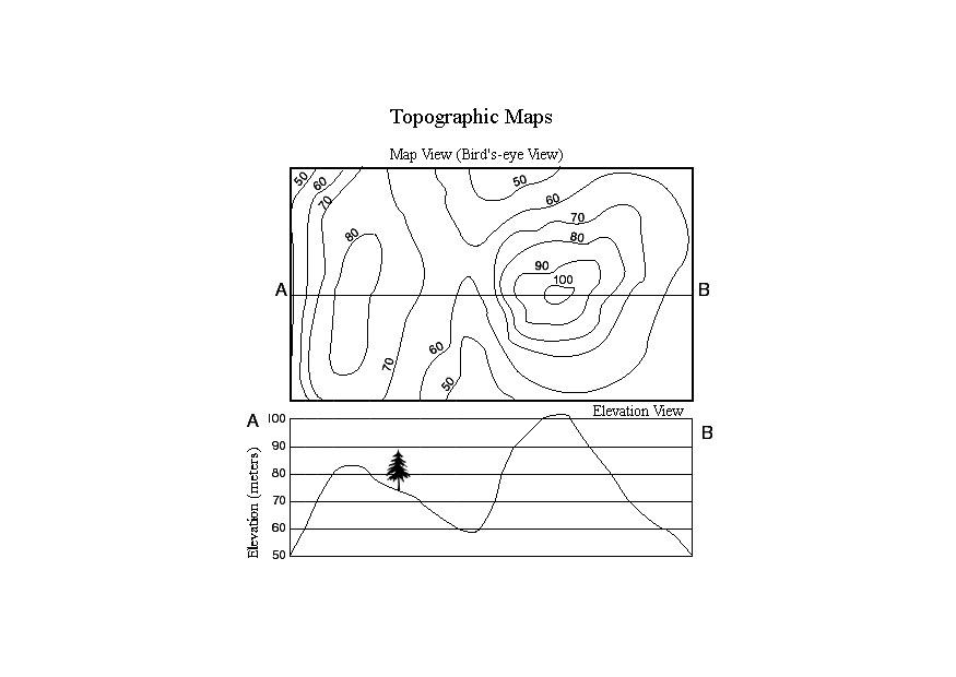 Disegno da colorare mappa topografica