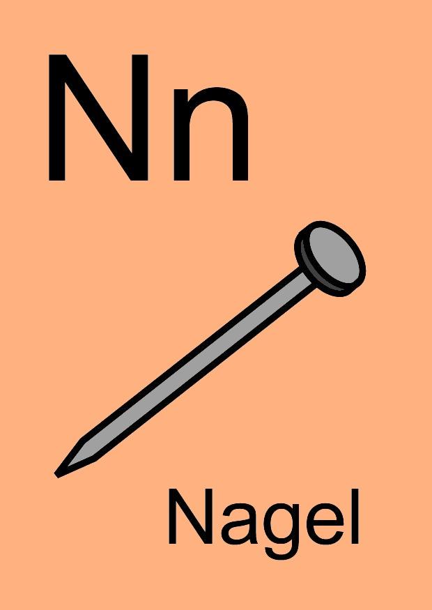n immagine n