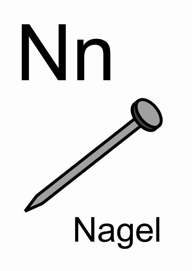n immagine n