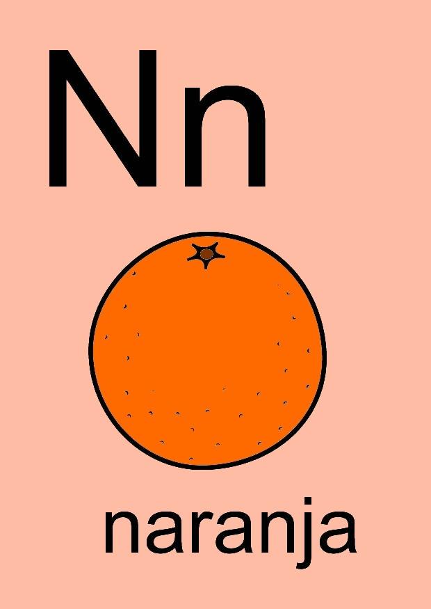 n immagine n