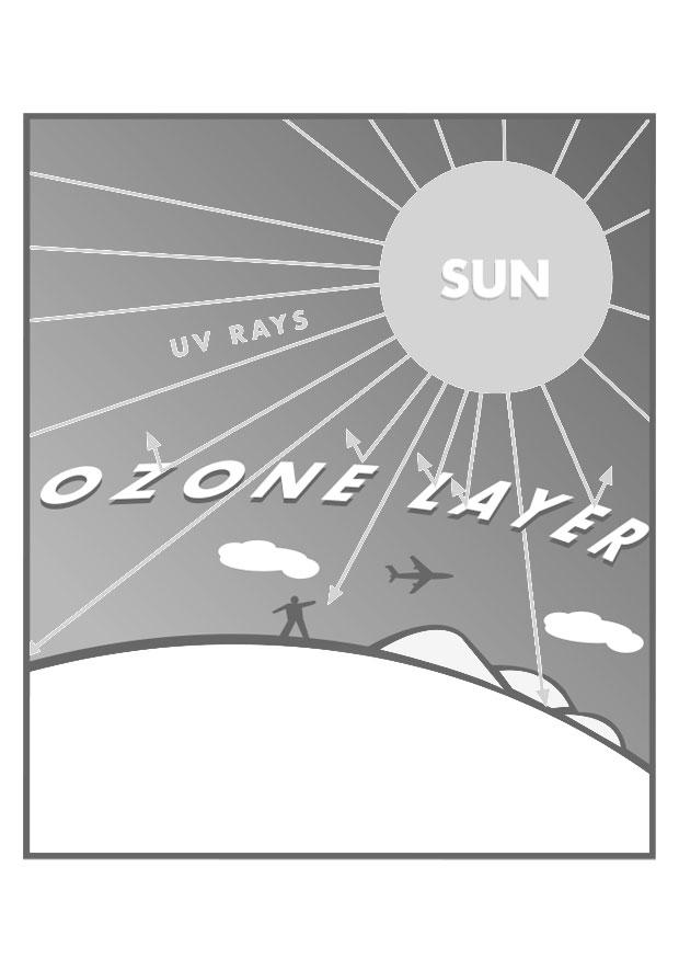 ozono Disegno da colorare ozono