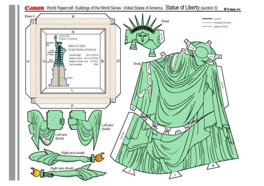 Laboratorio creativo statua della libertA  3