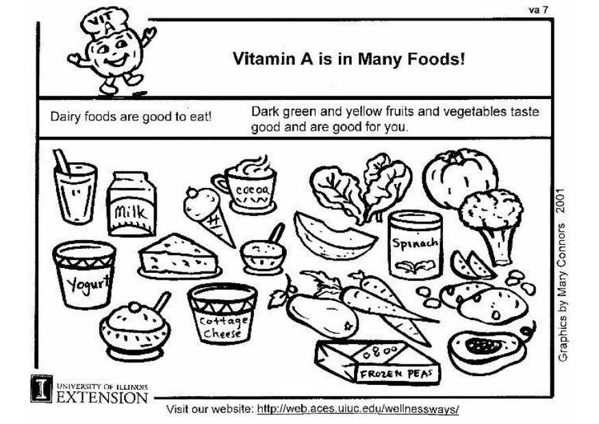 Disegno da colorare vitamina a nellalimentazione