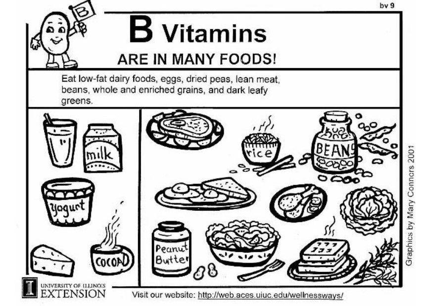 Disegno da colorare vitamina b nellalimentazione
