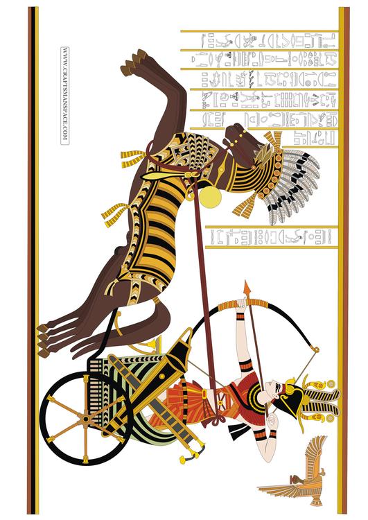 Ramses II - Battaglia di Kadesh