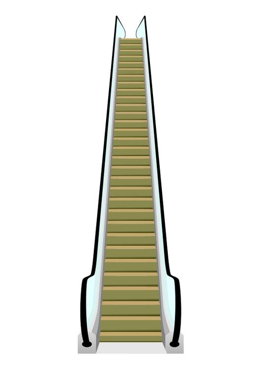 scala mobile
